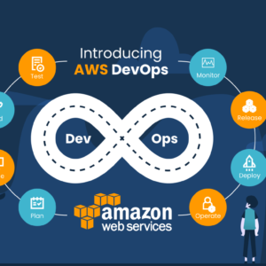 AWS Devops