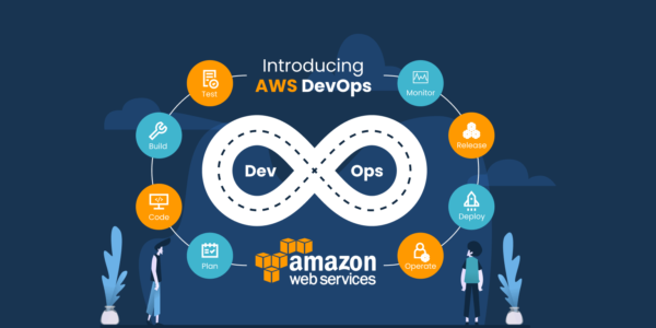 AWS Devops